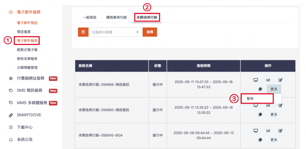 報表位置